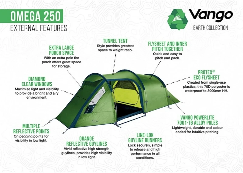 Vango Omega 250 Tunneltent - 2 Persoons - Groen - Afbeelding 9